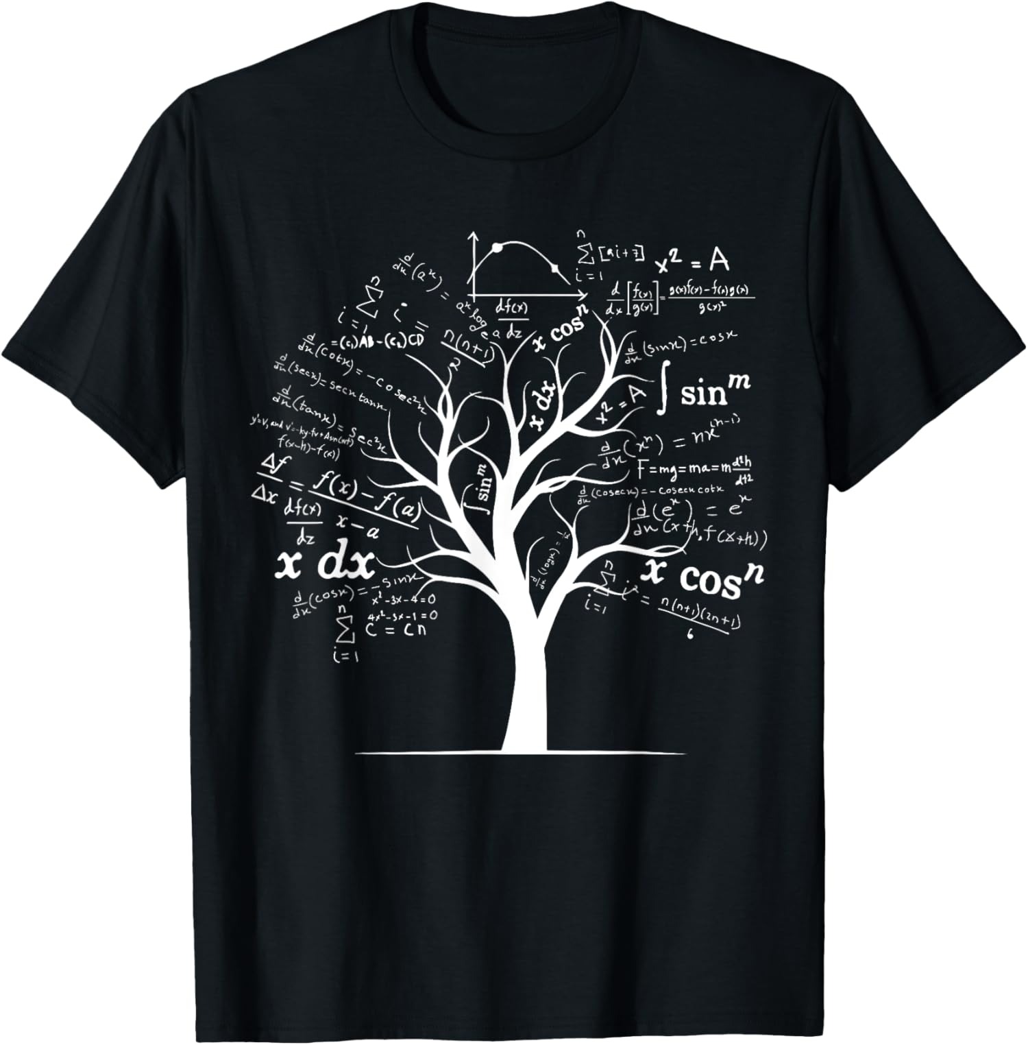 Calculus Algebra Tree Math Teacher Nerd Geek Gift Fun Unisex T-Shirt - Picture 2 of 12
