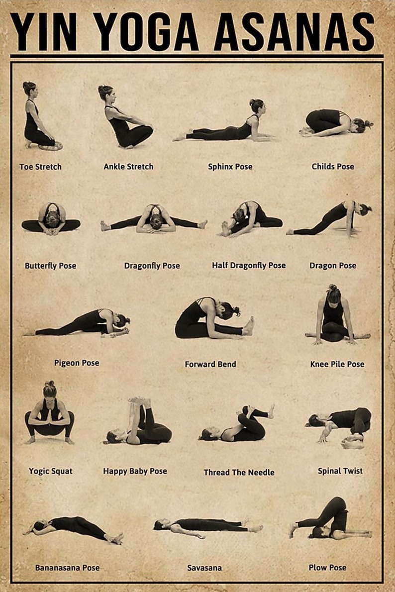 Decoration Room Yin Yoga Asanas Vintage, Yoga Poster, Yoga Knowledge Poster, …