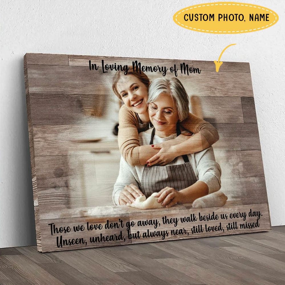 In Loving Memory Of Personalized Memorial Poster