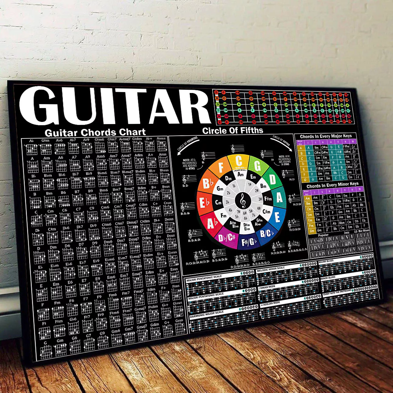 Knowledge About Guitars Guitar Chords Chart Poster