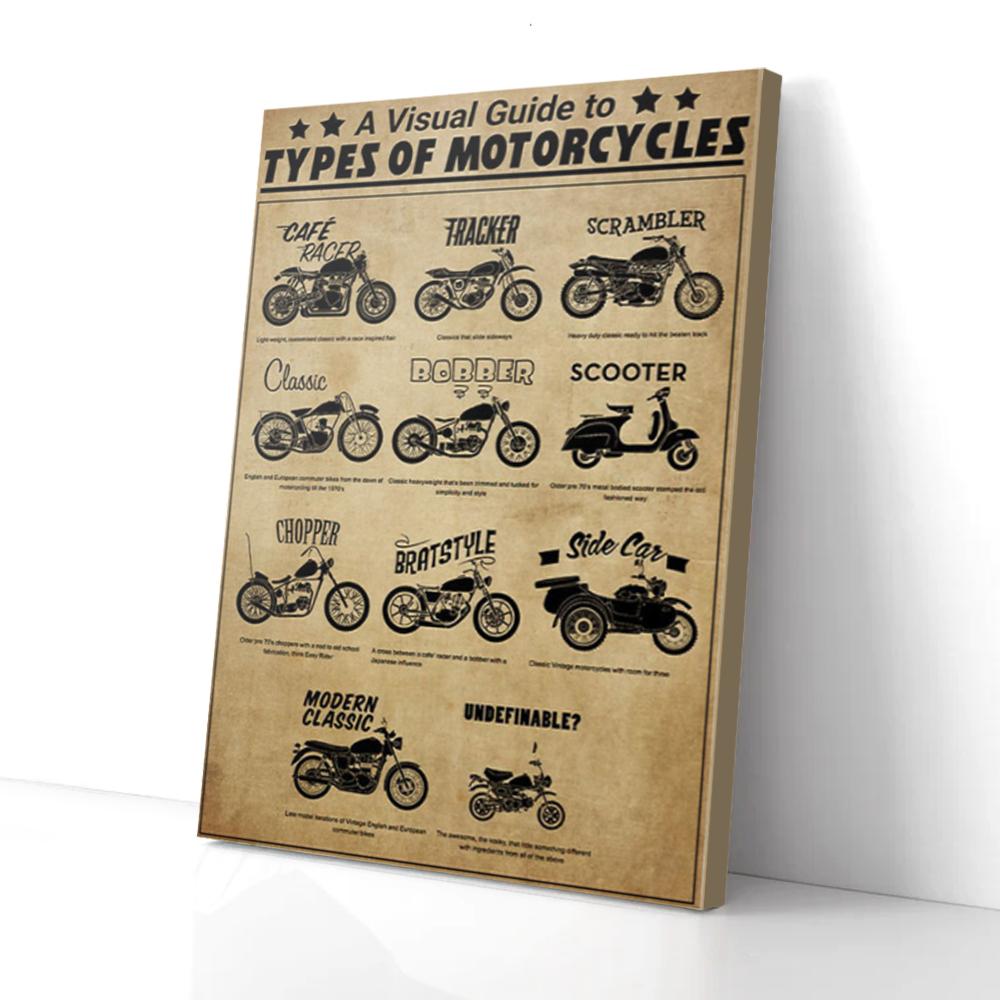 Types Of Motorcycles Matte Poster, Wall Art